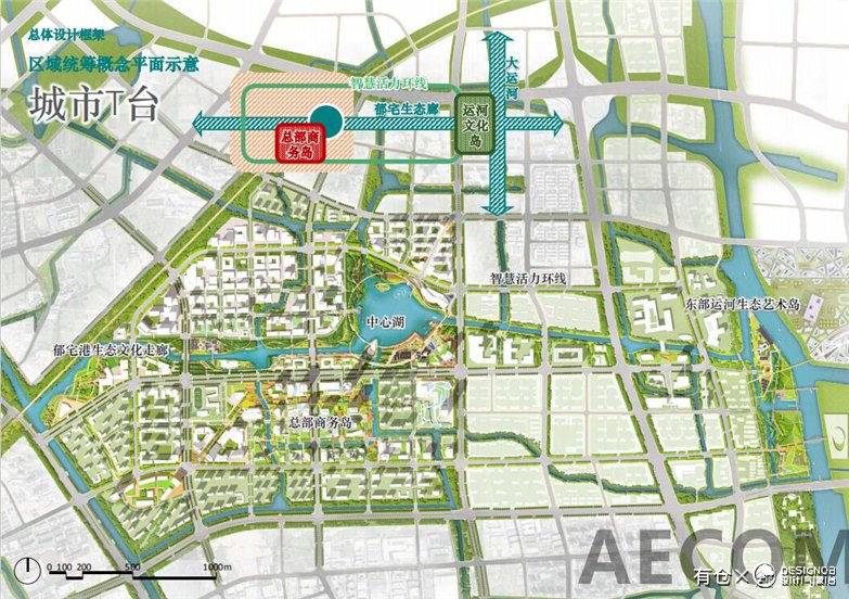 杭州城北副中心国际商务核心区城市设计-5