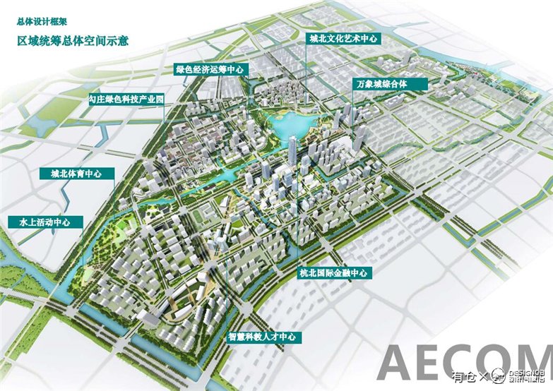 杭州城北副中心国际商务核心区城市设计-6