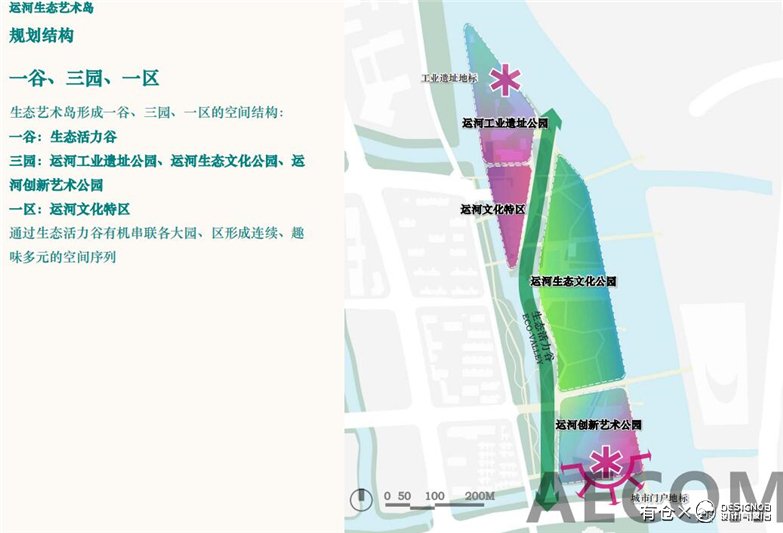 杭州城北副中心国际商务核心区城市设计-7
