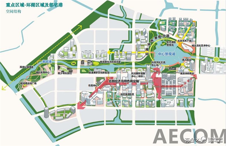 杭州城北副中心国际商务核心区城市设计-16