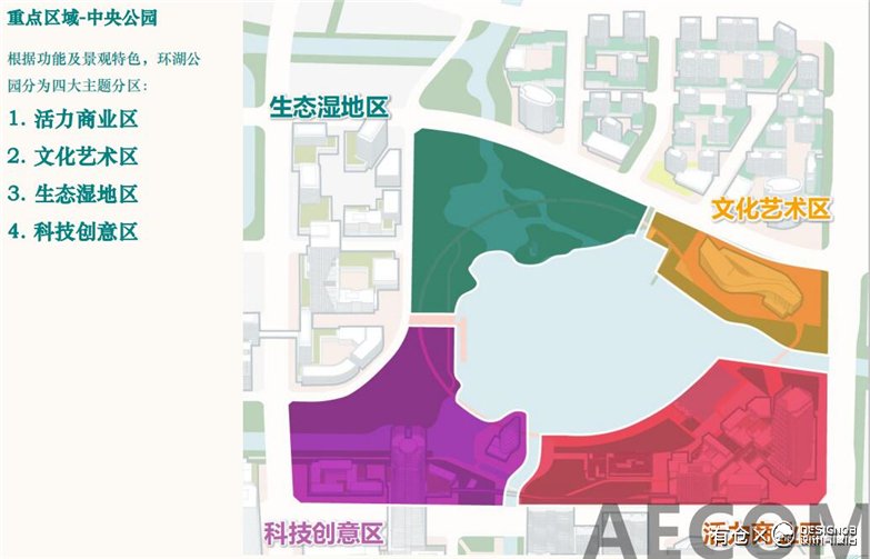 杭州城北副中心国际商务核心区城市设计-18