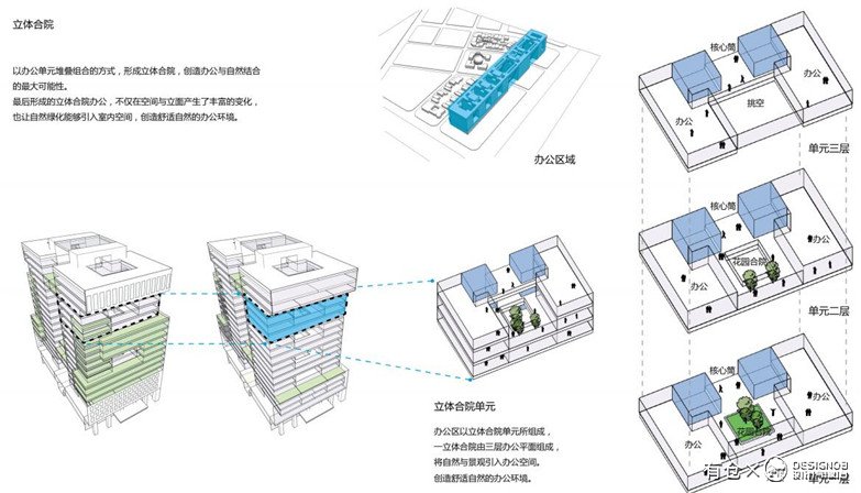 光谷之星总部大楼办公建筑设计方案文本-4