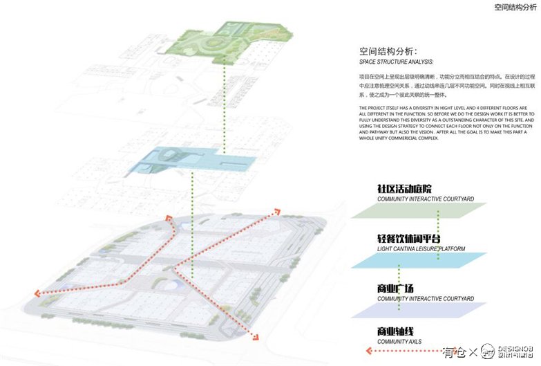 深圳机场空港区商业地块景观设计方案-9