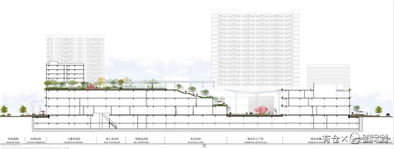 深圳机场空港区商业地块景观设计方案-10