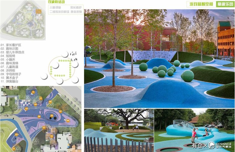 重庆滨水互动型社区花园景观设计-9